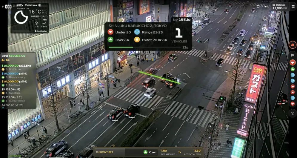 Rush Hour CCTV demo