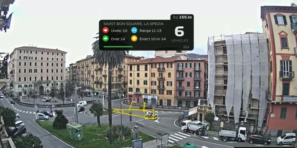 Rush Hour CCTV